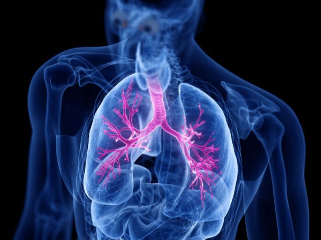 Emphysema | Diseases | McAlpine Pulmonology